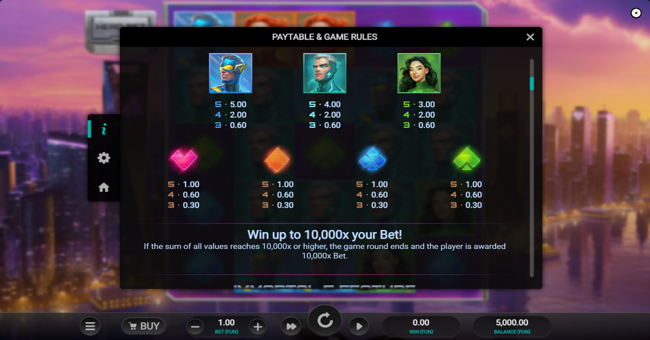 immortal 5 paytable 2 paytable