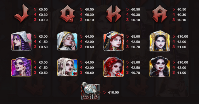 immortal desire paytable paytable