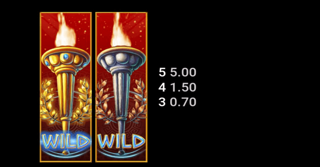 immortal glory paytable 1 paytable