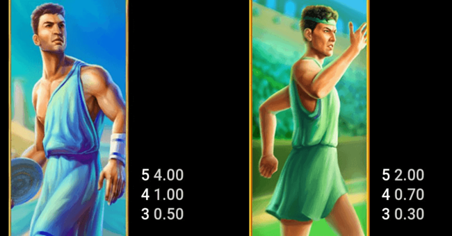 immortal glory paytable 3 paytable