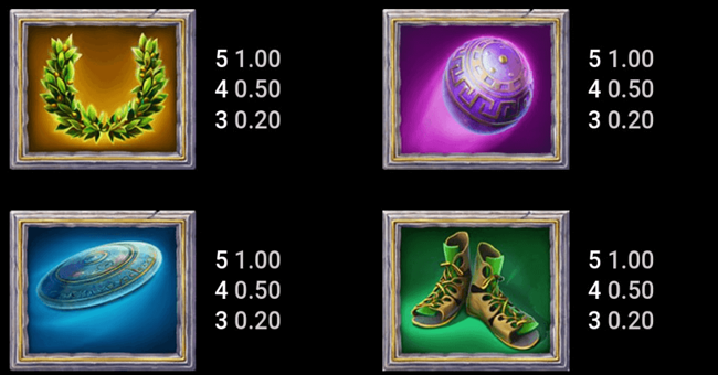 immortal glory paytable 4 paytable