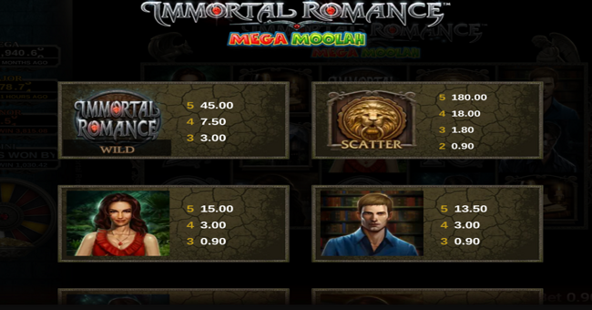 immortal romance mega moolah paytable 1 paytable