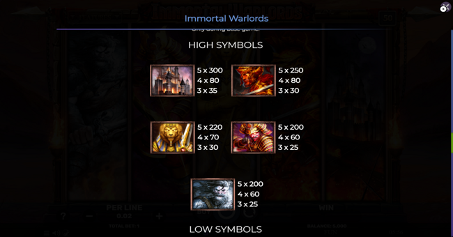 immortal warlords paytable3 paytable