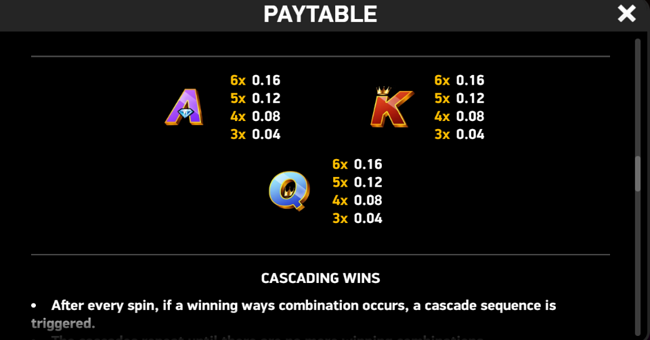 immortal ways 1win paytable 3 paytable