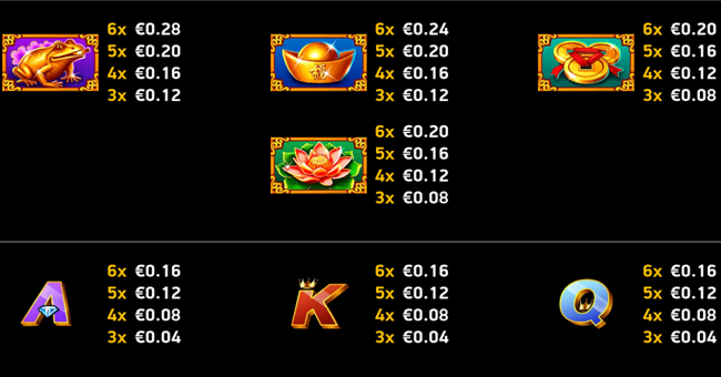 immortal ways 88 charms paytable2 paytable