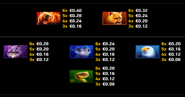 immortal ways buffalo paytable 1 paytable