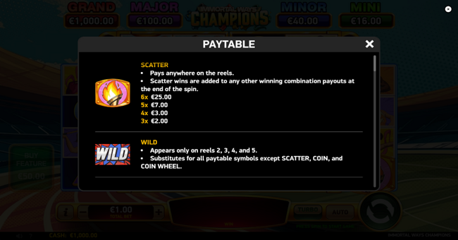 immortal ways champions paytable 1 paytable