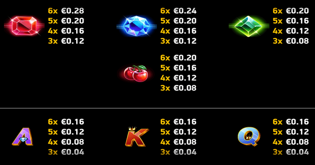 immortal ways diamonds paytable 2 paytable