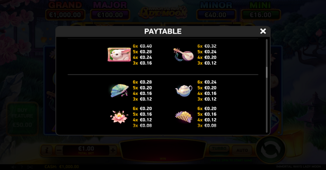 immortal ways lady moon paytable 2 paytable