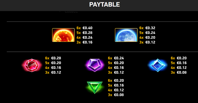 immortal ways lottostar paytable 2 paytable