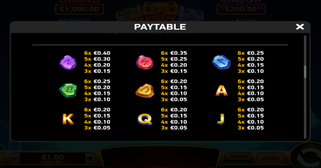 immortal ways magic gems paytable 2 paytable