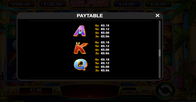 immortal ways mr first paytable 3 paytable