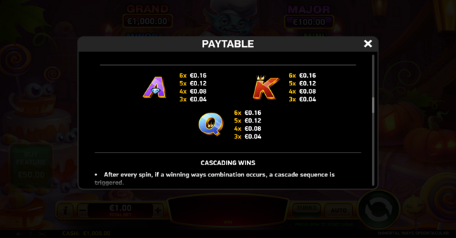 immortal ways spooktacular paytable 3 paytable