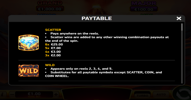 immortal ways volcano paytable 1 paytable