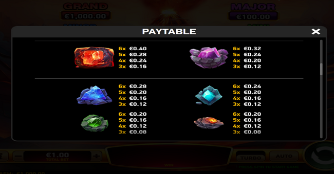 immortal ways volcano paytable 2 paytable