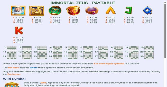 immortal zeus paytable paytable