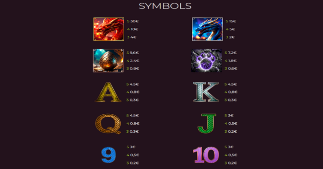 imperial flames paytable 1 paytable