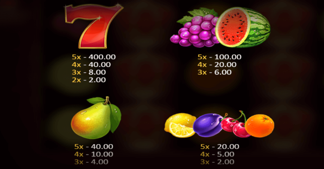 imperial fruits 5 lines paytable paytable