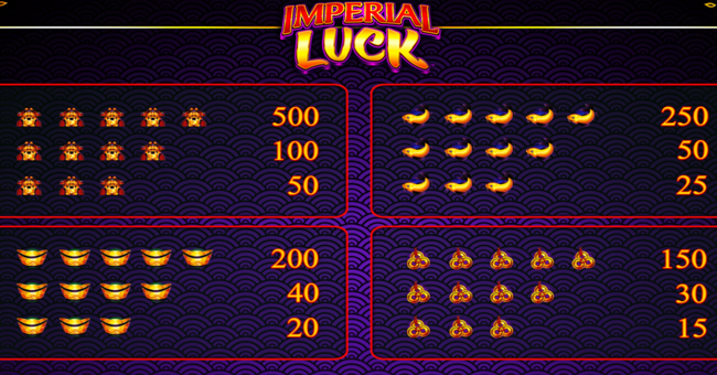 imperial luck paytable 1 paytable