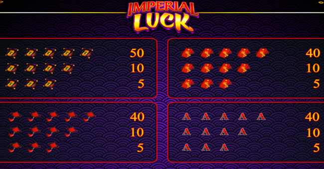 imperial luck paytable 2 paytable