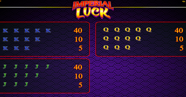 imperial luck paytable 3 paytable