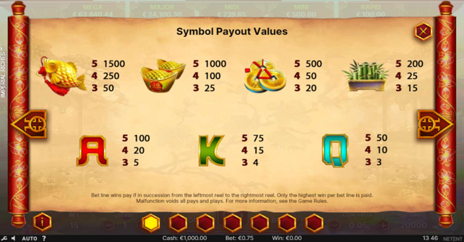imperial riches paytable paytable