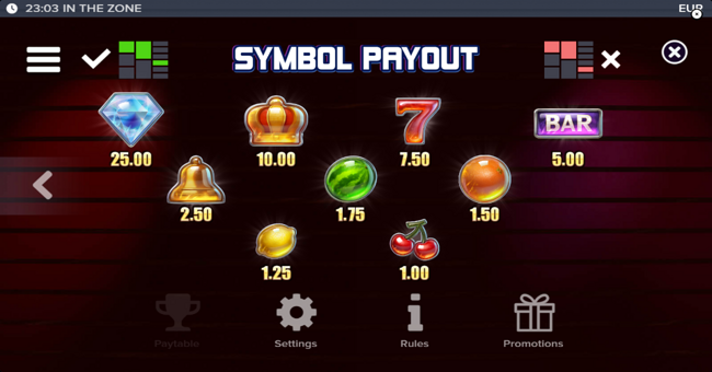 in the zone paytable paytable