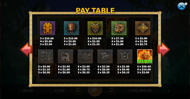 inca fantasy paytable paytable