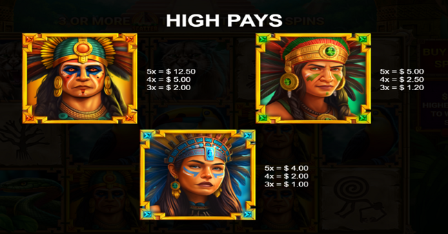 incan treasures paytable 2 paytable