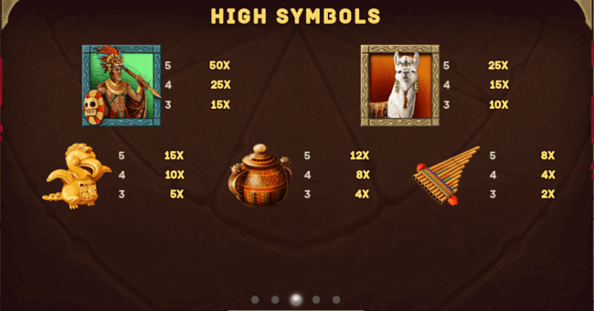 incas treasure paytable paytable