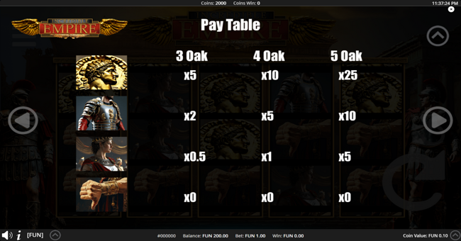 incredible empire paytable paytable