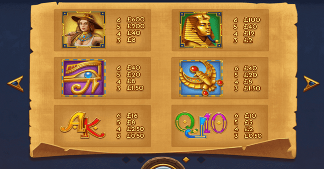 indi paytable paytable