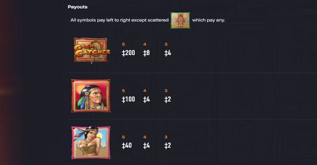 indian cash catcher 1 paytable