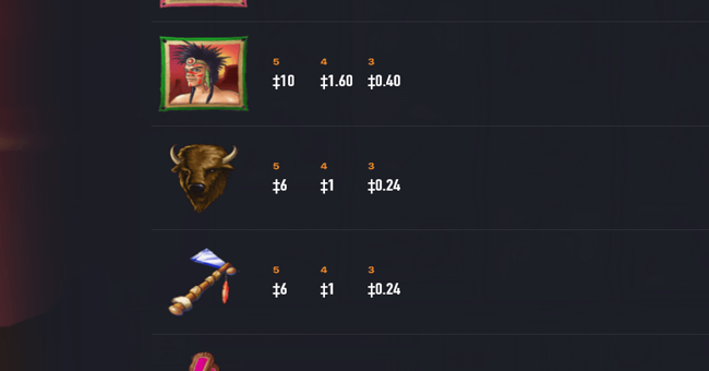 indian cash catcher 2 paytable