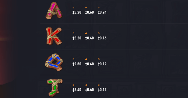 indian cash catcher 3 paytable