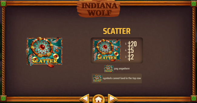 indiana wolf paytable 1 paytable