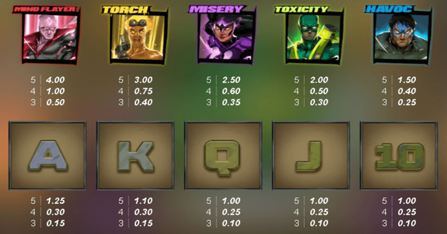 infectious 5 xways paytable paytable