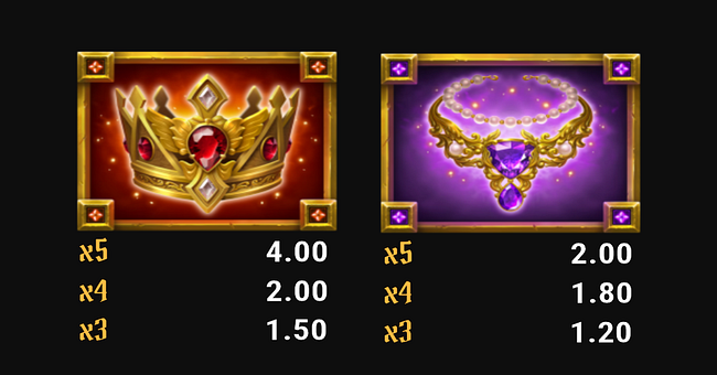 infernal trinity go guaranteed paytable 1 paytable