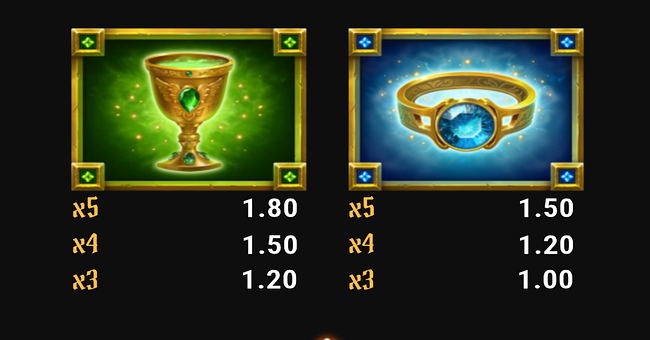 infernal trinity go guaranteed paytable 2 paytable