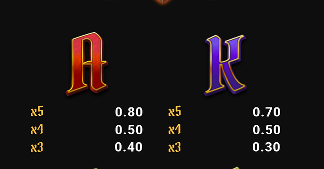 infernal trinity go guaranteed paytable 3 paytable
