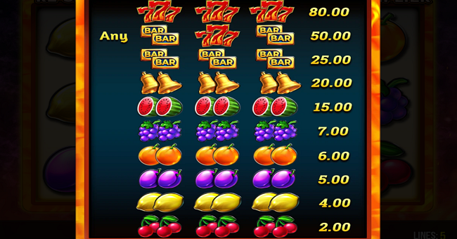 inferno 777 re spins paytable paytable