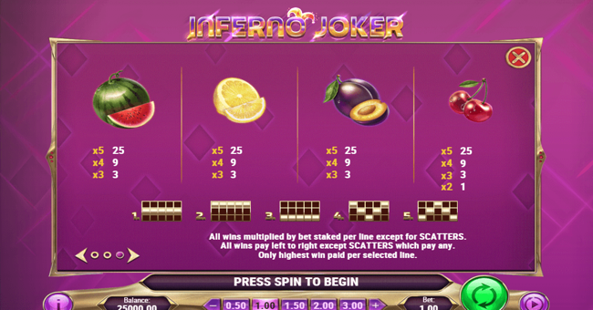 inferno joker 2 paytable