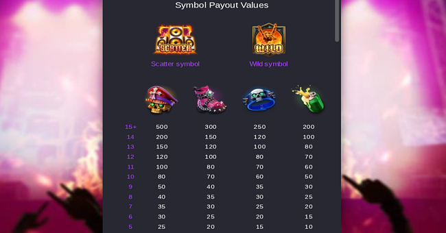 inferno mayhem paytable 1 paytable