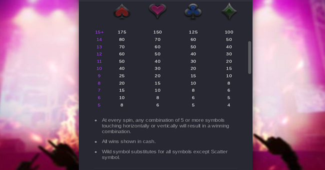 inferno mayhem paytable 2 paytable
