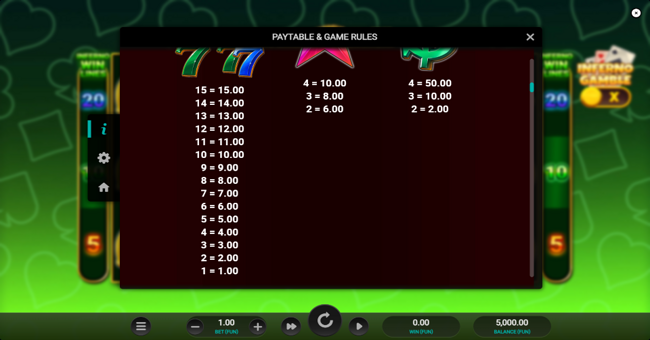 inferno strike dream drop paytable 4 paytable