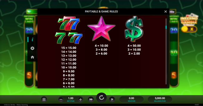 inferno strike paytable 3 paytable
