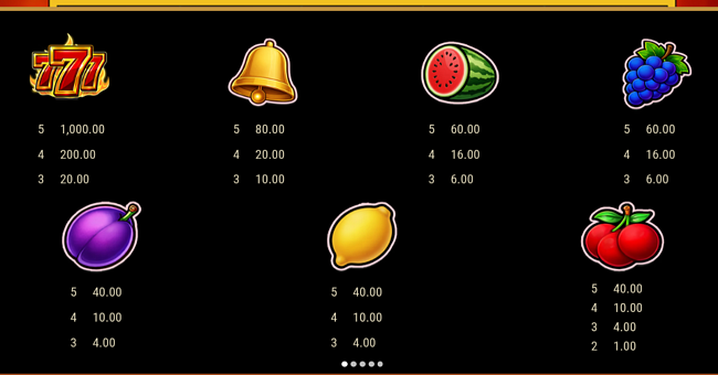 infinite hot paytable paytable