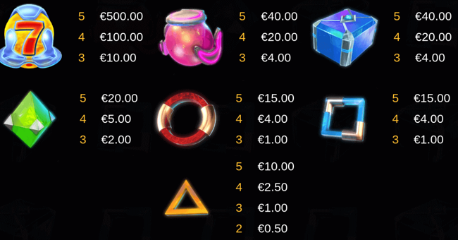 infinium paytable paytable