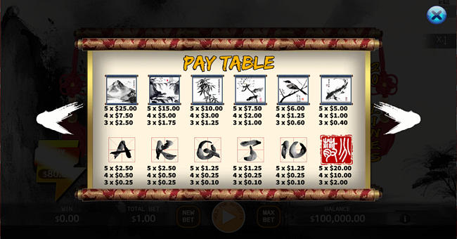 ink painting master buy feature paytable paytable