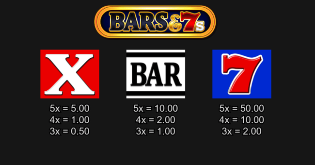 inspired bars and sevens paytable paytable